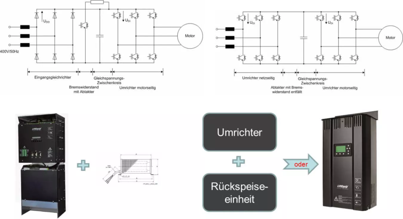 inverter diagram