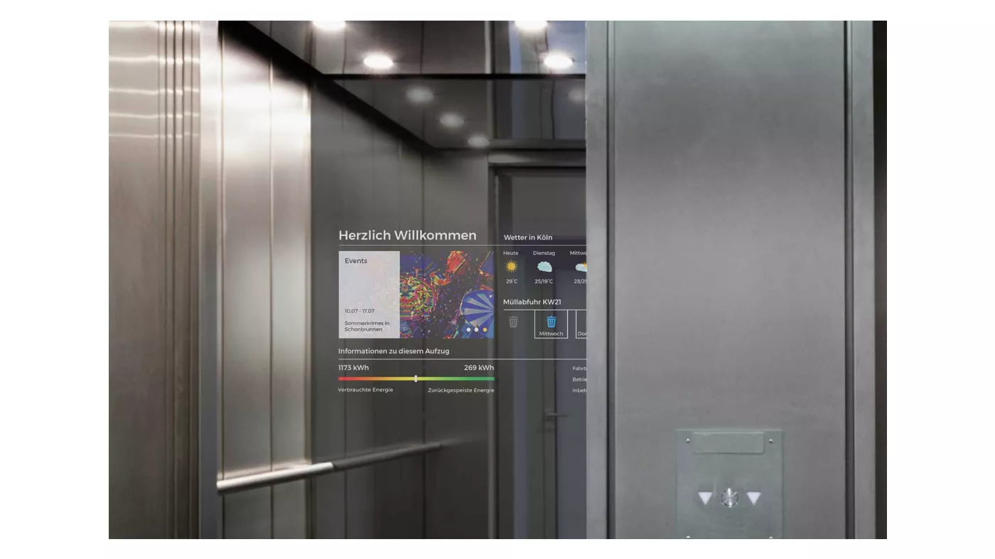 Functions of smart mirror displays in elevators