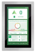 LT-Line 21,5 - Energy consumption - green